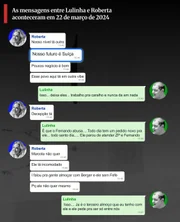 Conversa entre Lulinha e Roberta Luchsinger revela que filho do presidente partipava de reuniões com núcleo-duro de Lula Conversa entre Lulinha e Roberta Luchsinger revela que filho do presidente partipava de reuniões com núcleo-duro de Lula