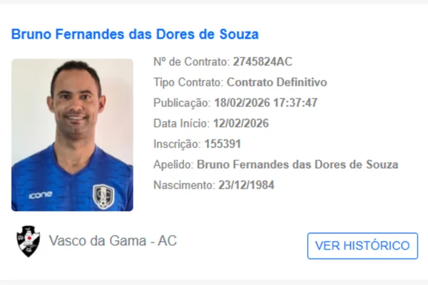 Goleiro Bruno é contratado pelo Vasco do Acre