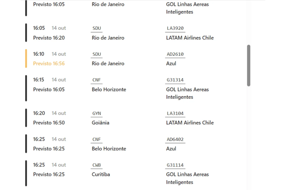 Voo da Latam em procedimento de espera após fechamento parcial de Congonhas. Voo da Latam em procedimento de espera após fechamento parcial de Congonhas.