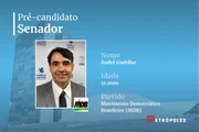 Pré-candidatos ao Senado pela Paraíba Pré-candidatos ao Senado pela Paraíba