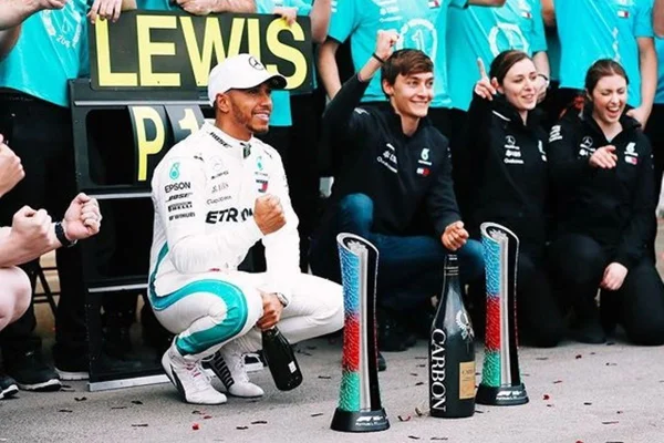Hamilton e Russel