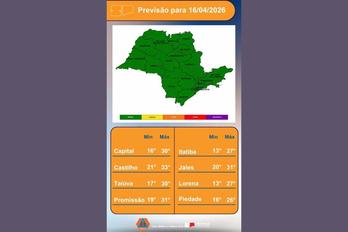 Previsão do tempo para São Paulo no dia 16 de abril de 2026 Previsão do tempo para São Paulo no dia 16 de abril de 2026