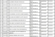 Lista de condutores notificados pelo DER 