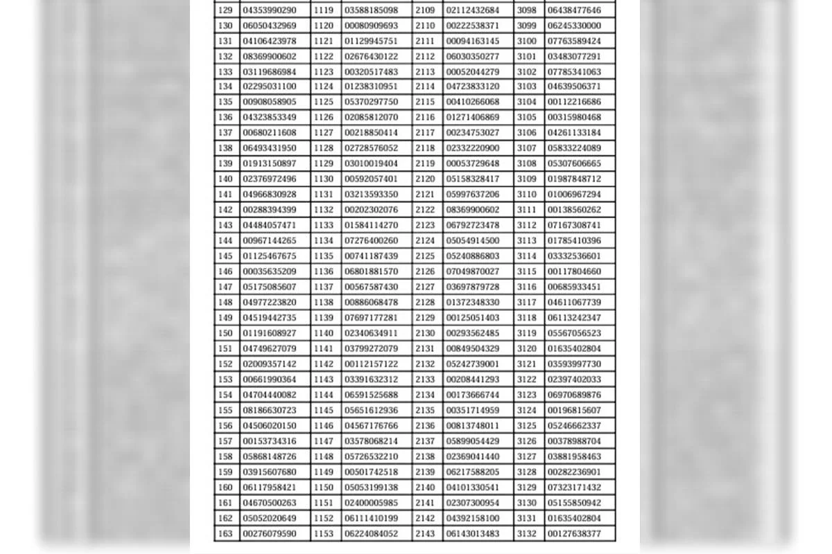 Detran suspende 4.861 CNHs Detran suspende 4.861 CNHs
