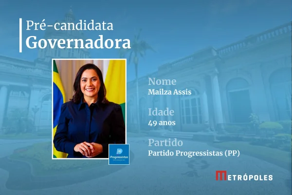 Saiba quem são os pré-candidatos ao governo e senado do Acre - destaque galeria Saiba quem são os pré-candidatos ao governo e senado do Acre - destaque galeria
