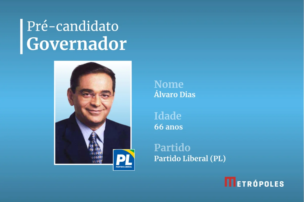 Candidatos ao governo - - Álvaro Dias (PL) RN Candidatos ao governo - - Álvaro Dias (PL) RN