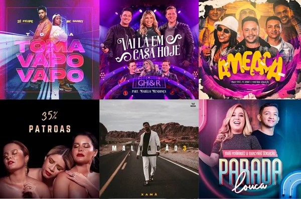 Spotify Global