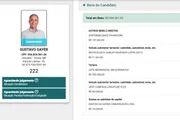 Bens declarados por Gayer em 2026