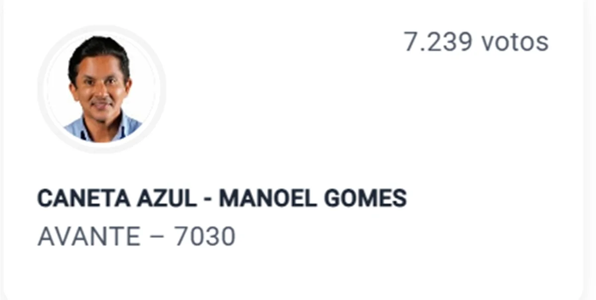 Manoel Gomes, o Caneta Azul, desabafa após derrota nas eleições: “Me expus” - imagem 1 Manoel Gomes, o Caneta Azul, desabafa após derrota nas eleições: “Me expus” - imagem 1