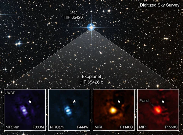 Foto colorida de exoplaneta