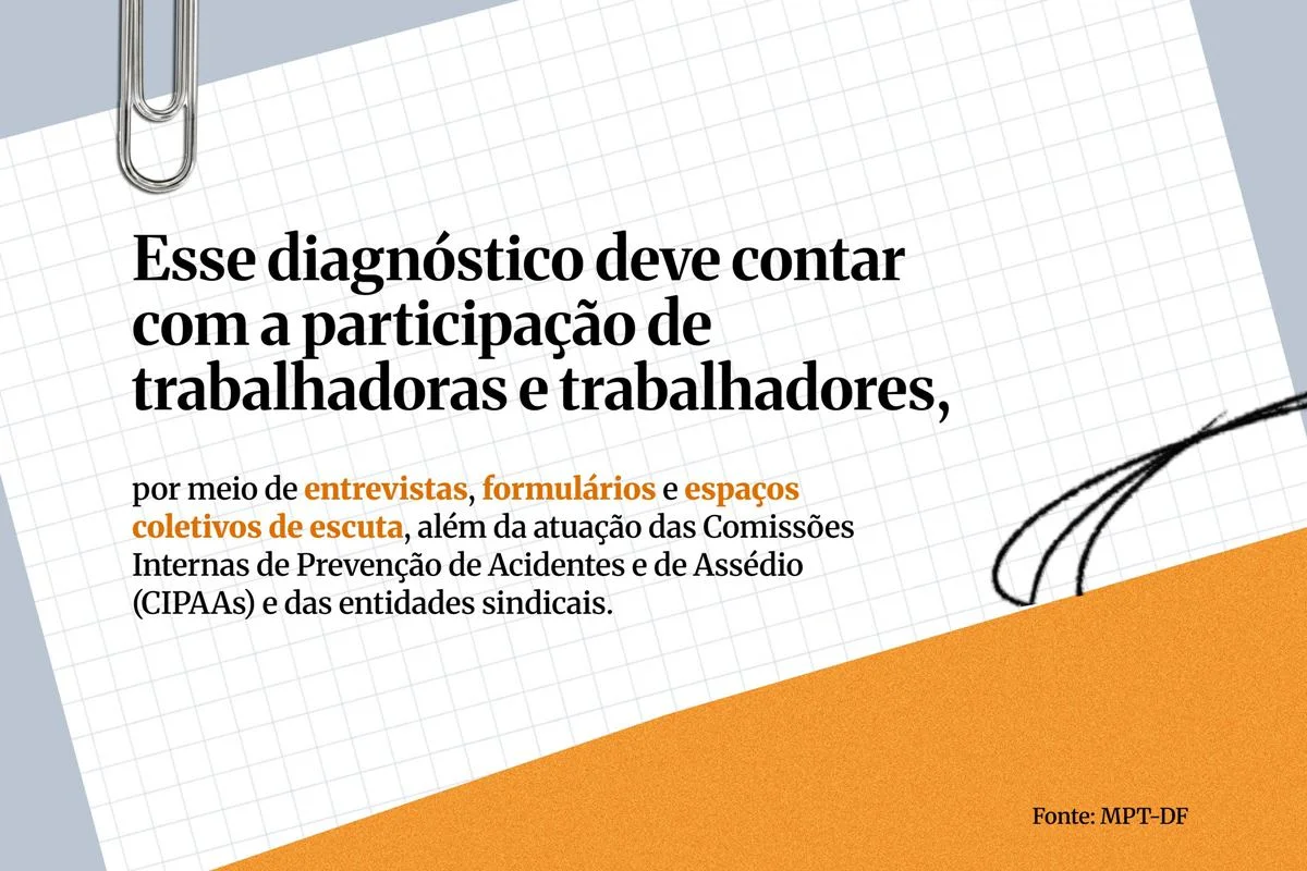 Trabalhadores doentes: afastamentos por transtornos mentais sobem 77% no DF - imagem 2 Trabalhadores doentes: afastamentos por transtornos mentais sobem 77% no DF - imagem 2
