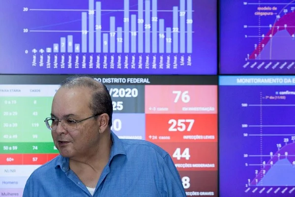 Governador do DF, Ibaneis Rocha, fala sobre o coronavírus no DF