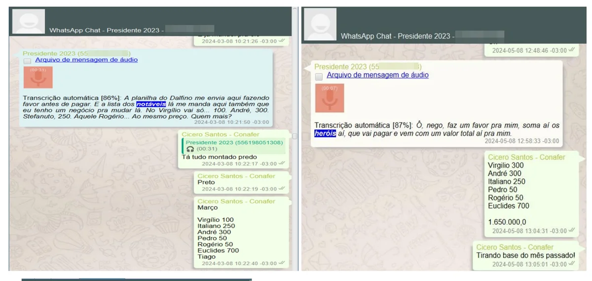 Fraude no INSS: agentes públicos eram chamados de “heróis” e “amigos” - imagem 4 Fraude no INSS: agentes públicos eram chamados de “heróis” e “amigos” - imagem 4