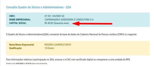 Master enviou R$ 57,9 milhões a empresa com 40 reais de capital social - destaque galeria Master enviou R$ 57,9 milhões a empresa com 40 reais de capital social - destaque galeria