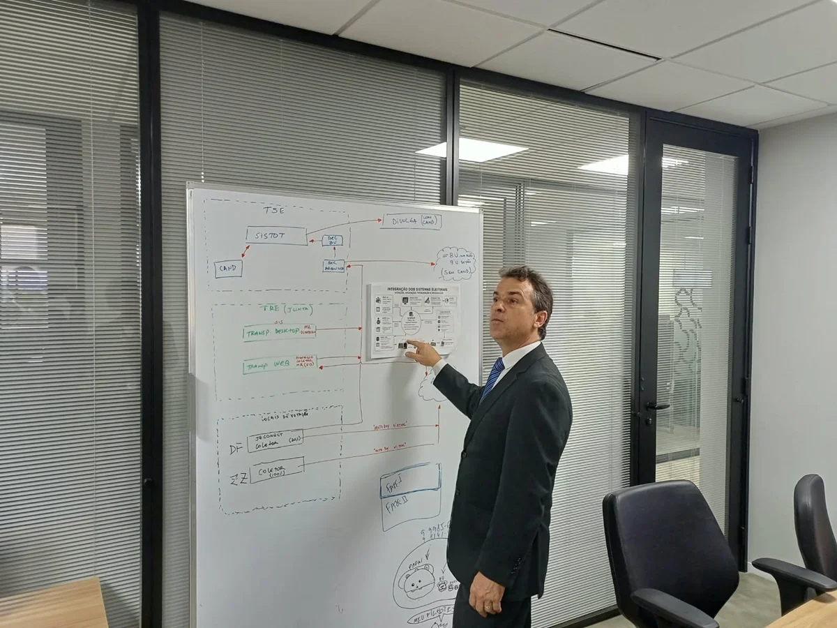 No domingo eleitoral (4/10), a partir das 7h serão emitidas as zerésimas de cada urna No domingo eleitoral (4/10), a partir das 7h serão emitidas as zerésimas de cada urna