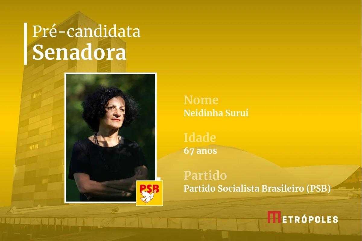 Saiba quem são os pré-candidatos ao governo e senado de Rondônia - imagem 6 Saiba quem são os pré-candidatos ao governo e senado de Rondônia - imagem 6