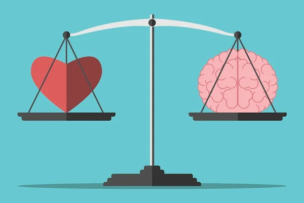 Razão ou emoção? Faça teste de inteligência emocional e descubra